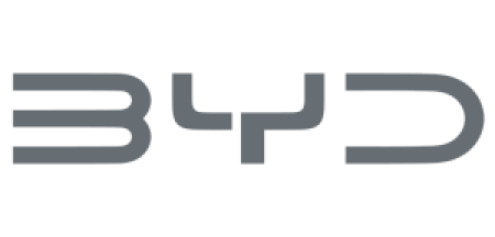 Logo Byd Mataram